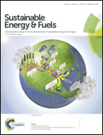 Sustainable Energy and Fuel