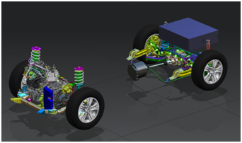 powertrain